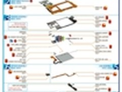 超大无线充电线圈 Lumia 920拆解图曝光