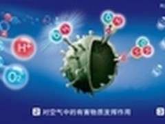 夏普“净离子群”空间净化技术保驾护航