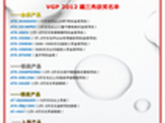 日本VGP2012summer颁布 铁三角独占鳌头