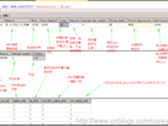 浅谈SQL Server中统计对于查询的影响