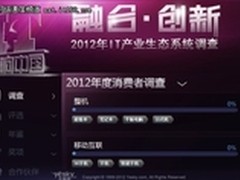 第11届IT消费调查及移动应用评选启动