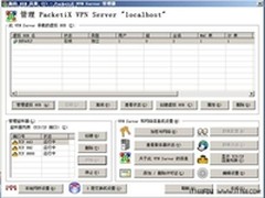 企业总部搭建内部网站