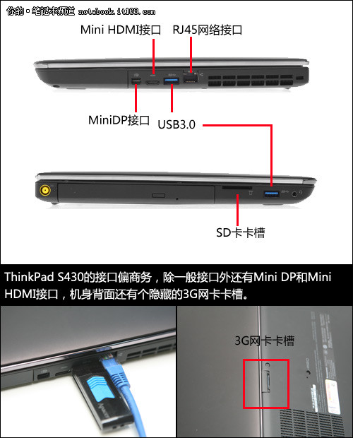 ThinkPad S430机身细节及接口介绍