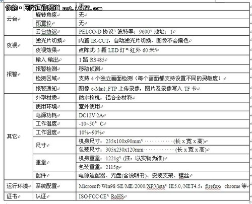 支持各系统手机 帝视尼DSN-F3货到广州
