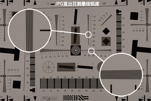 尼康D600分辨率清晰度实测