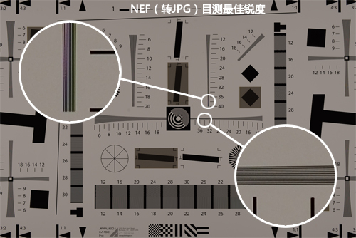 尼康D600分辨率清晰度实测