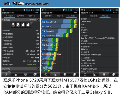 联想乐Phone S720性能解析