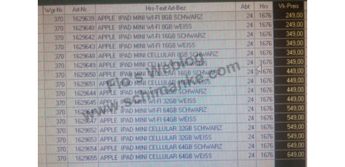 传苹果iPad mini八种型号和售价被曝光-IT168 