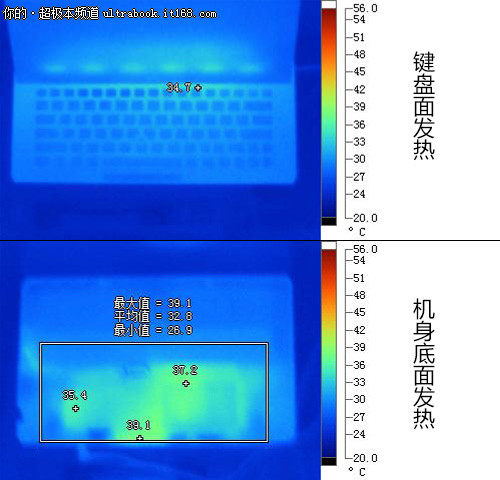 作为笔记本 硬件性能如何