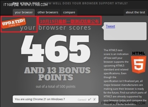 360浏览器HTML5Test测试成绩国内第一