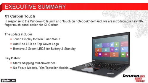 迎接Win8 联想欲推触控版ThinkPad X1C