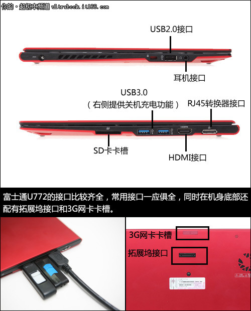 富士通U772外观细节与接口设计