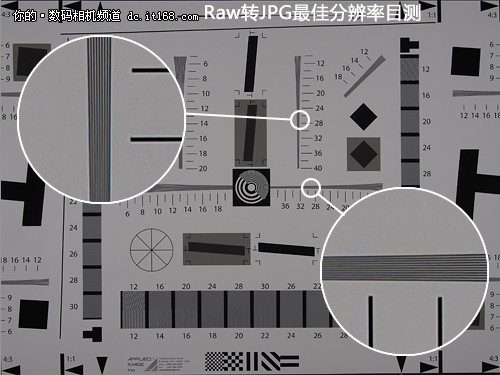 奥林巴斯E-PL5分辨率清晰度测试