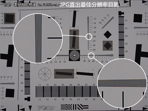 奥林巴斯E-PL5分辨率清晰度测试