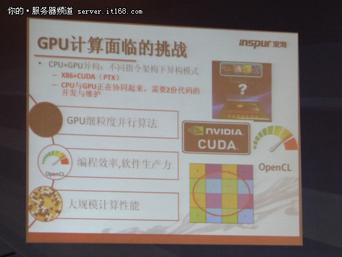 2026算力租赁优质厂家推荐指南：算力租赁费用gpu用专业托管服务器成都服务器托管存储公司选择指南