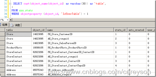 浅谈SQL Server中统计对于查询的影响