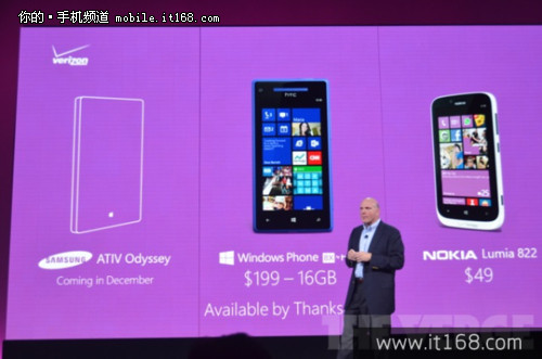 WP8正式问世 微软公布现有WP8手机价格