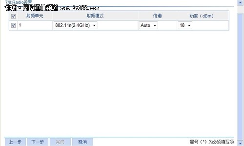 中小型公司试用 H3CWA2110-GN 真实感受