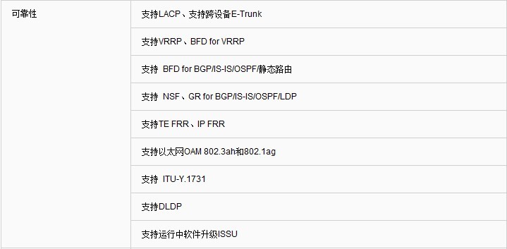 可靠与完善 华为S7706智能路由交换机