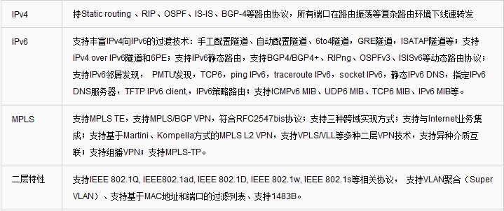 绿色精品 华为NetEngine 40E-X8 路由器