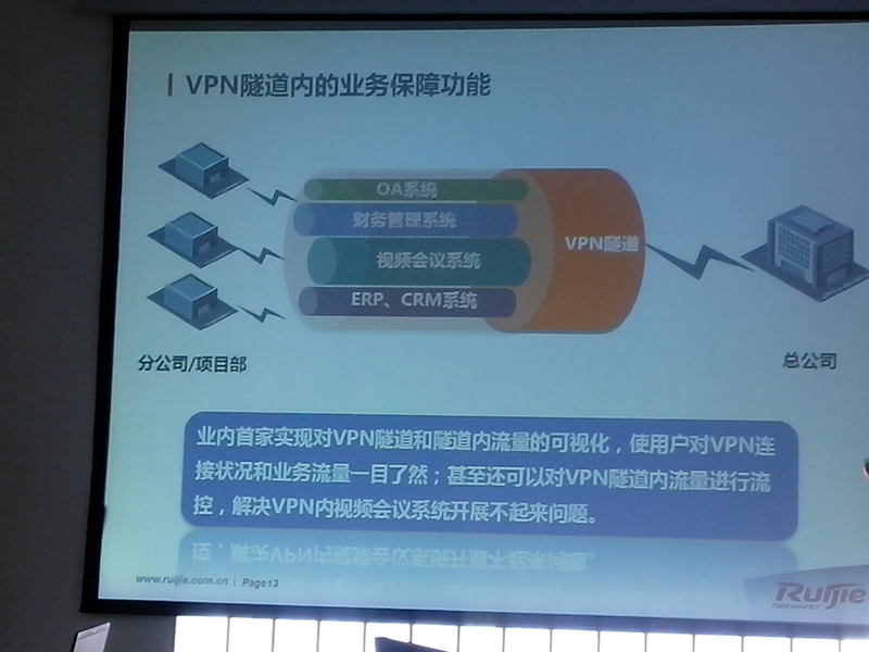 智能管理 锐捷网络发布业内首款NEW网关