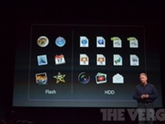 老用户福音 旧iMac也能用Fusion Drive