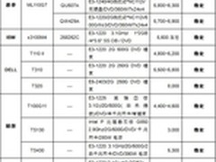 服务器指导 11月单路塔式服务器选购