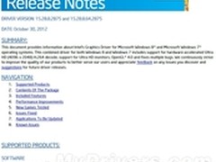 [下载]Intel新旧核芯显卡新驱动抢鲜