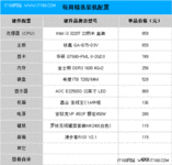 每周装机推荐 中端游戏型与小巧HTPC