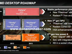 AMD 2013年最新路线图 步伐依然缓慢
