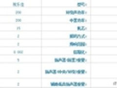 百寸幕布视乐佳 270元抱回家