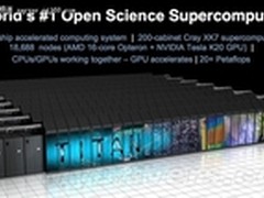 推土机＋开普勒：超级计算机“泰坦”