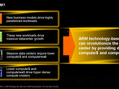 内部矛盾激化?AMD公司CIO/研发副总离职