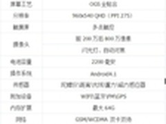 追求极致再续经典 佳域推出新品G2s手机