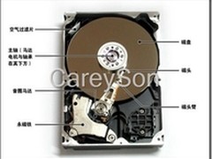 SQL Server如何利用硬盘原理减少IO