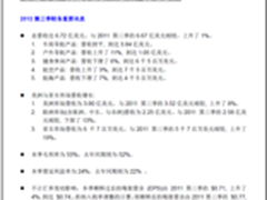 佳明本季度营运报告 全球营收依然强势