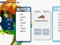 浅析智慧商圈价值和功能：小圈子大繁荣