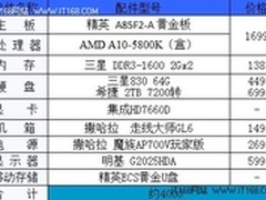 A10平台领衔 4000元无敌性价比机型