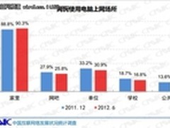 别墅级选择 华为HG232无线路由器评测