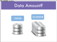Oracle技术嘉年华：数据迁移最佳实践