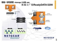 NETGEAR助力来福士广场虚拟化应用案例