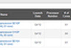 X86顶起HPC Intel正式推Xeon Phi加速卡