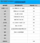 每周装机推荐 两款入门级屌丝机型推荐 