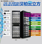 汉柏云立方 六位一体化繁为简