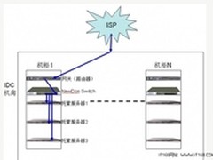 中移动今年或将推出运动心率手环 
