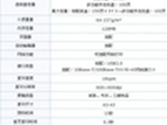 【成都】柯尼卡美能达195 现货热卖！
