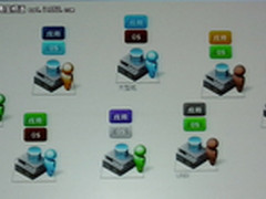 未来的数据中心：软件定义的数据中心