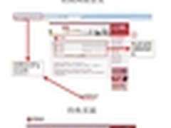 瑞星警示：新型攻击专盯网银动态密码 