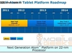 英特尔22nm助力：2014年Atom路线图
