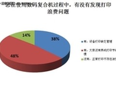 86％存在浪费 复合机打印浪费问题调查